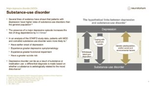 Major Depressive Disorder – Comorbidities – slide 13